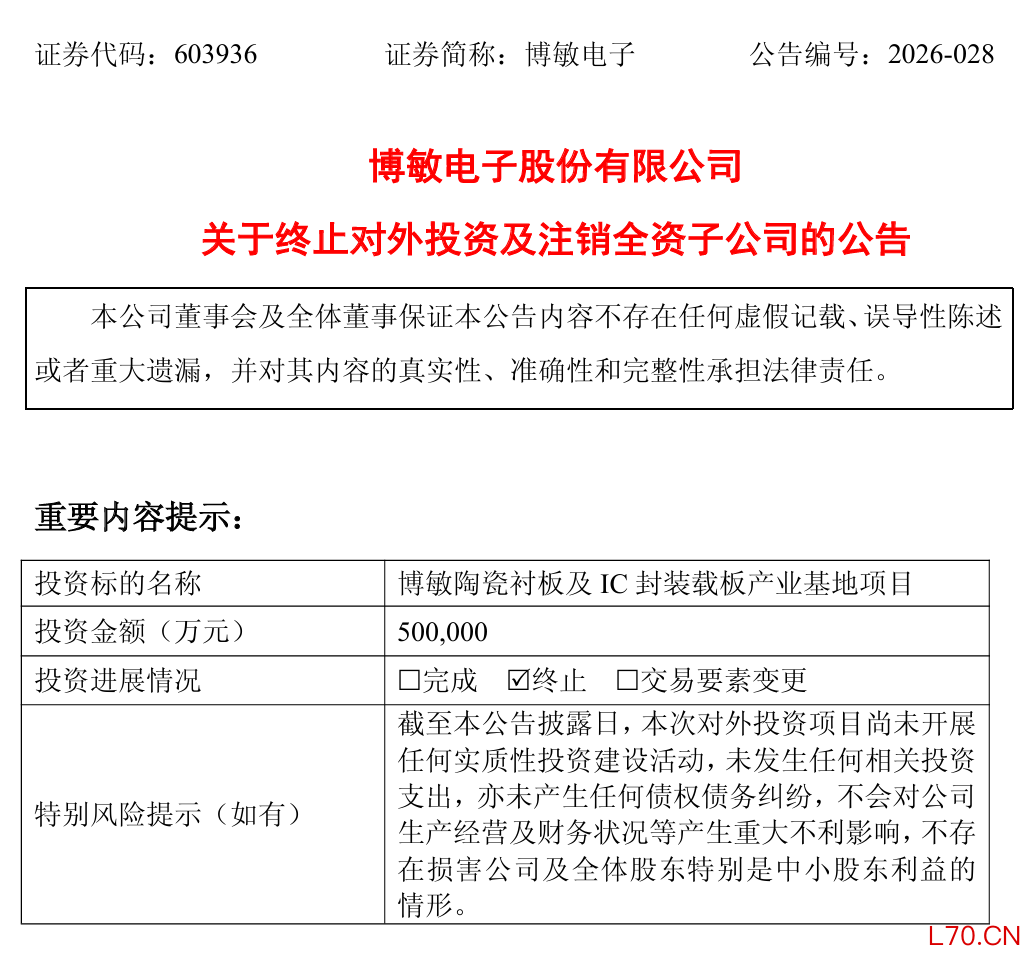 来源：上市公司公告