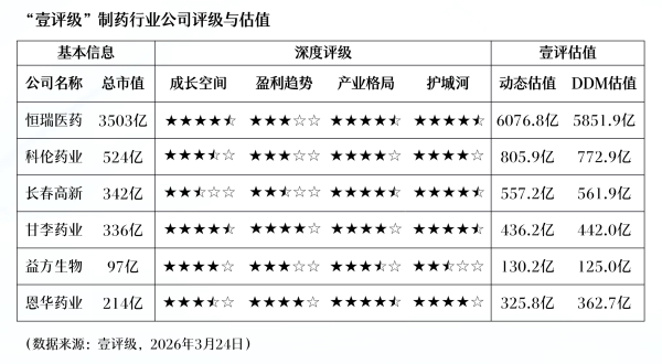 国务院国资委党委：“十五五”时期接续发力新能源汽车、人工智能、新材料等重点领域，超前培育量子信息、核聚变、低空经济等前沿赛道