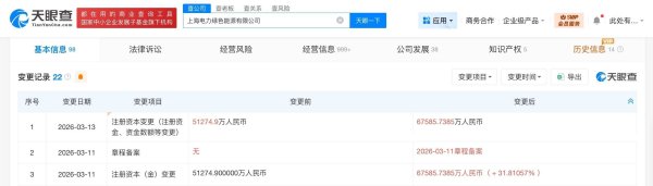 上海电力绿色能源公司增资至6.8亿