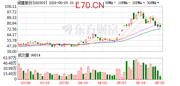 K图 002929_0
