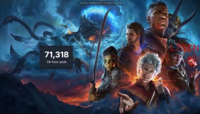 发售近三年依然能打！《博德之门3》Steam日均在线仍高达7万