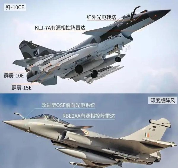 探测距离30公里到150公里，歼-10CE让孟加拉空军战力提升多少？