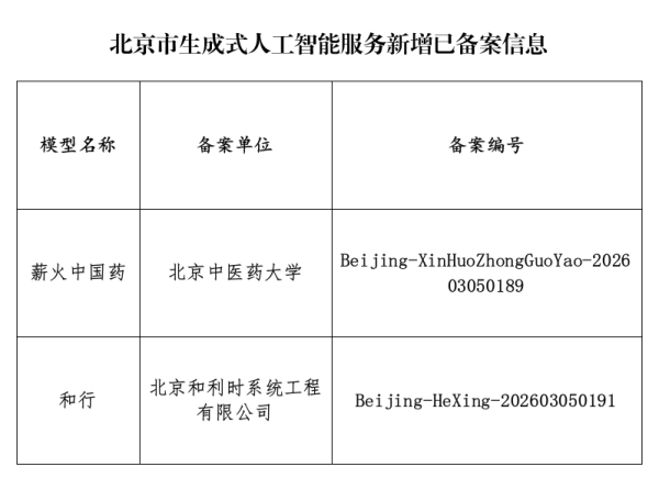 国务院国资委召开中央企业和地方国资委产权管理工作会议