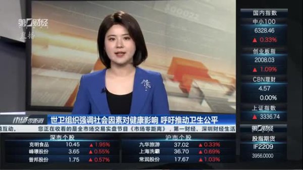 华金证券邓利军：日韩股市有回调风险 但对A股影响较小
