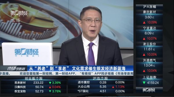 金融有方 颐养无忧丨2026黄浦银发经济对话会之养老金融产品和服务创新专场